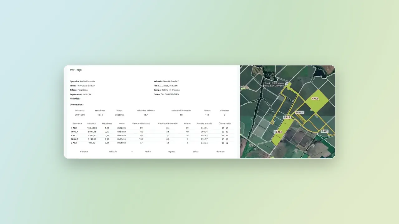 Panel de una tarja en Agro GPS: horas y hectáreas por geocerca junto al mapa satelital con los cuarteles trabajados resaltados
