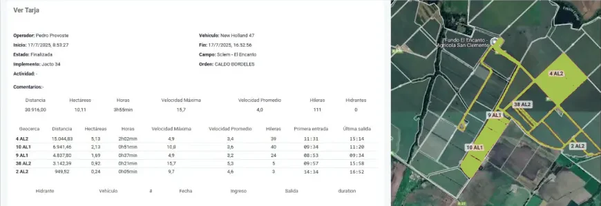 Panel de una tarja en Agro GPS: operador, vehículo, hectáreas y horas por geocerca junto al mapa satelital con los cuarteles trabajados en naranjo